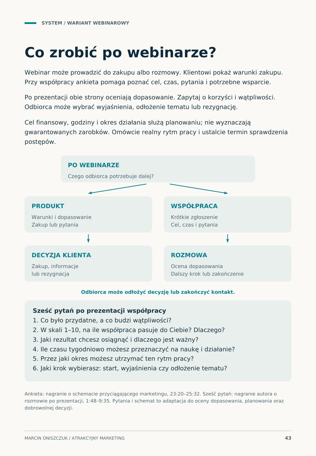 Strona ebooka — pytania po prezentacji współpracy